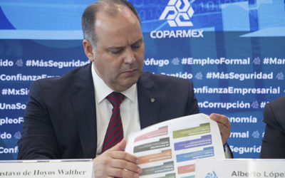 Confianza del empresariado  mexicano va a la baja: COPARMEX