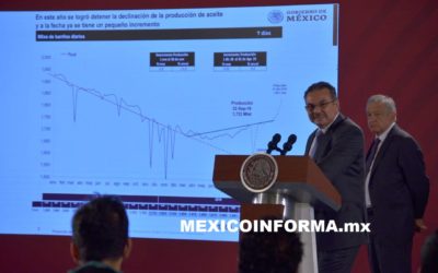 Pemex cerrará el año con producción superior a 1.8 millones de barriles