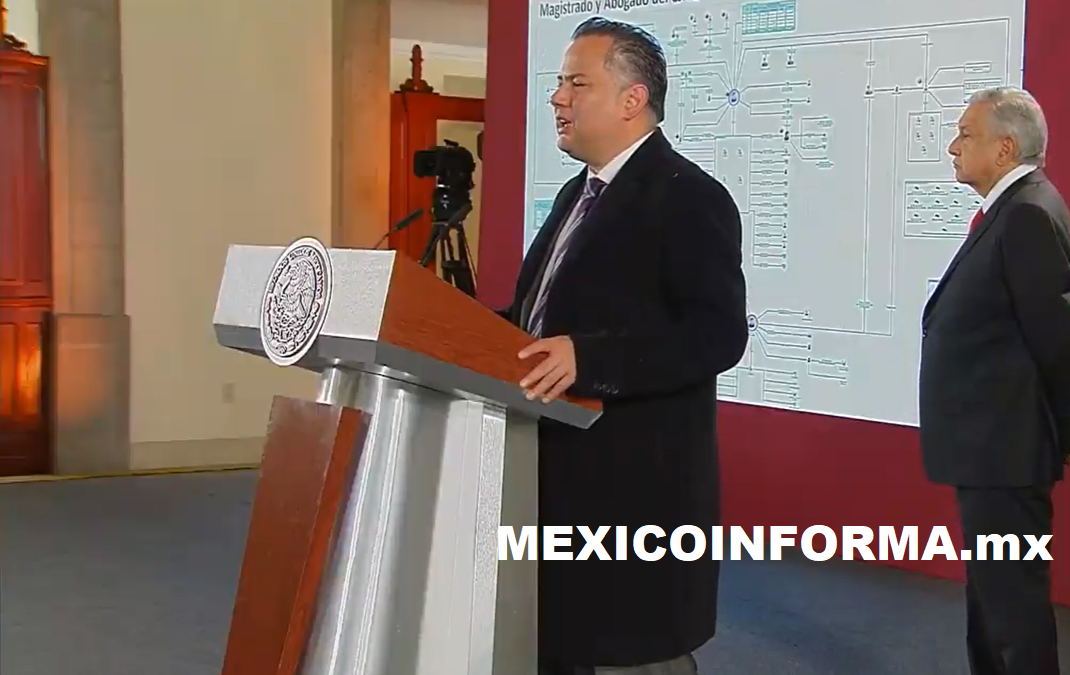 Inteligencia Financiera bloqueo en 2019, cinco mil 073 mdp y 52 mdd: Nieto