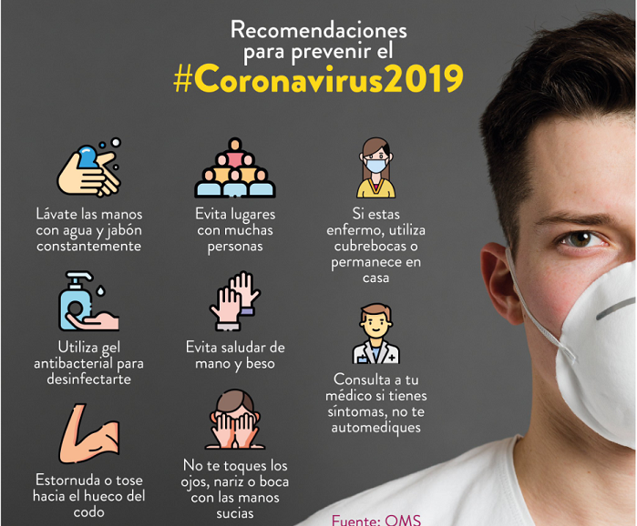 Recomendaciones ante coronavirus de acuerdo a la OMS