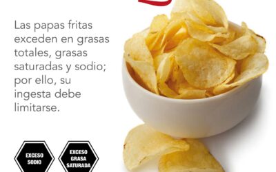 Papas fritas, ganadoras del mercado de snacks en México: LabDo