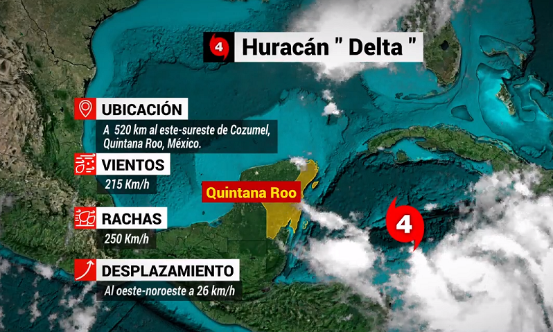 Delta toma fuerza, ya es huracán categoría 4