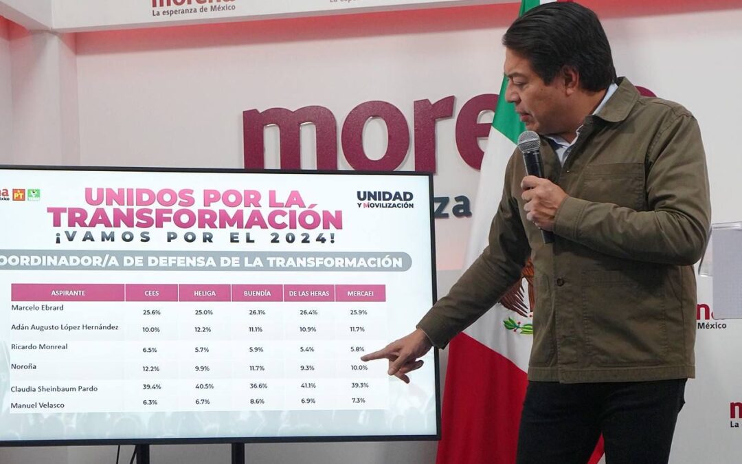 El  18 de septiembre publica Morena su convocatoria para aspirantes a candidaturas